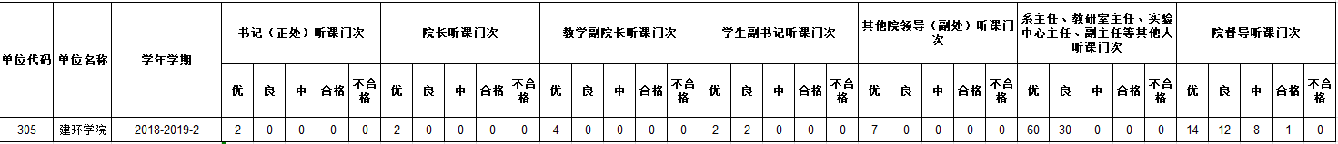 成人影视片