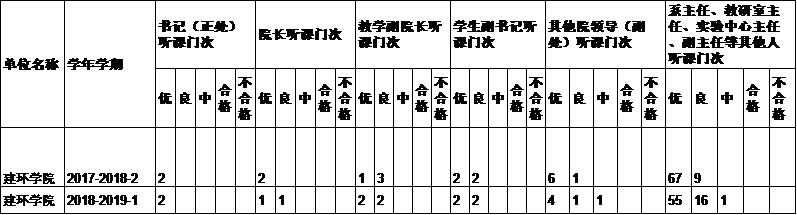 成人影视片