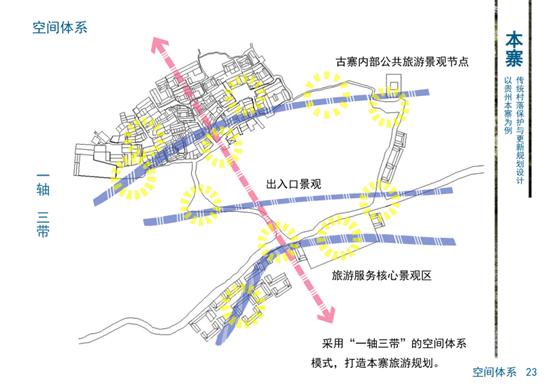 成人影视片