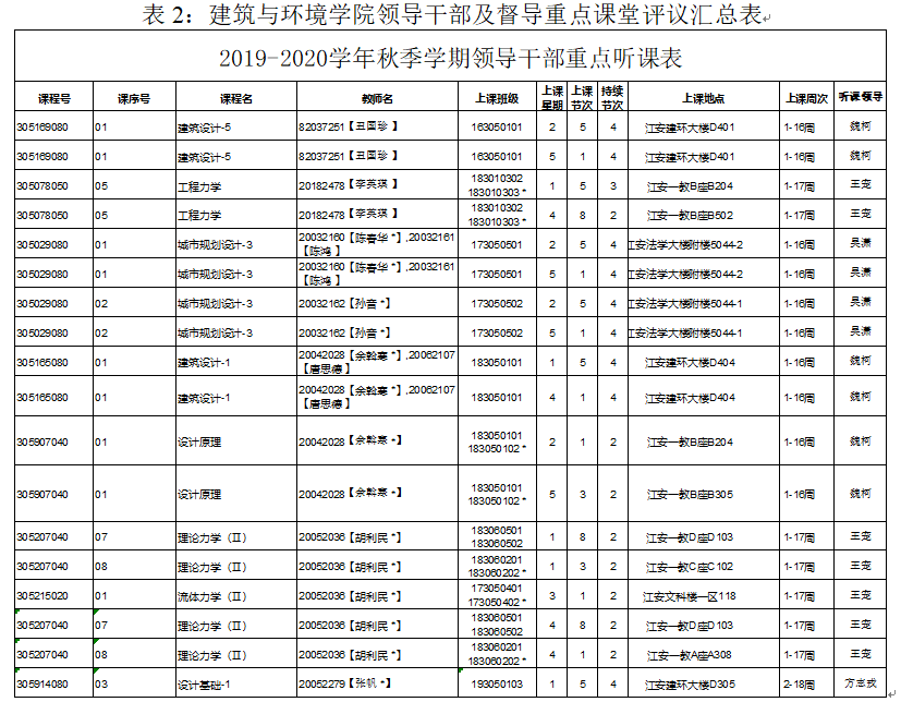 成人影视片
