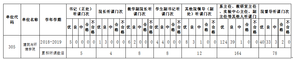 成人影视片