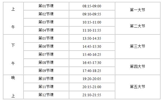 成人影视片