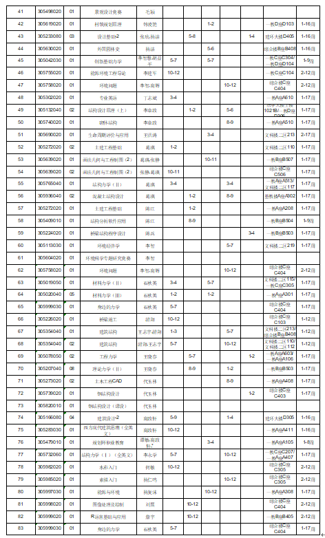成人影视片