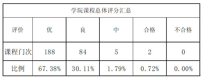 成人影视片