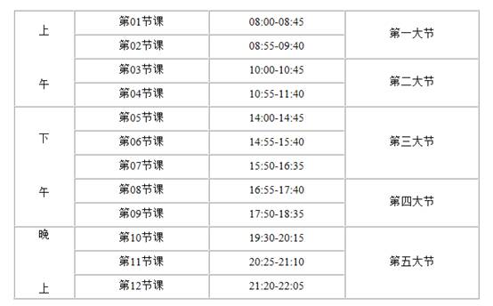成人影视片